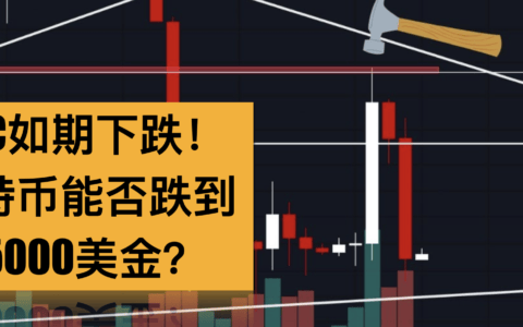2023.09.01比特币行情分析-如期下跌，比特币将跌破25000美金？