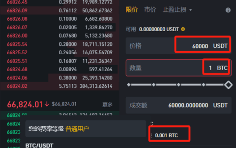 币安现货和合约手续费怎么算？ 如何永久免佣20%？