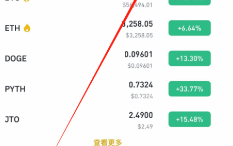 币安能用微信/支付宝充值提现吗？