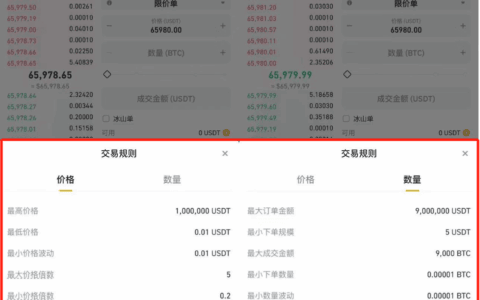 比特币交易规则和限制
