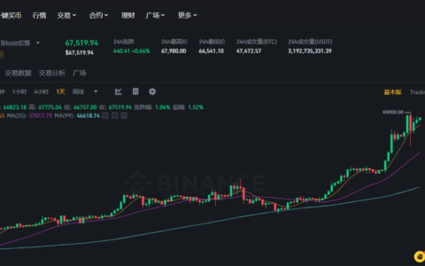 币安官方网站登录，币安图文教程