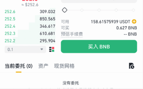 数字货币交易教程：币安交易所现货买卖教程，限价、市价、止盈止损