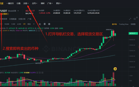 币安怎么提现？