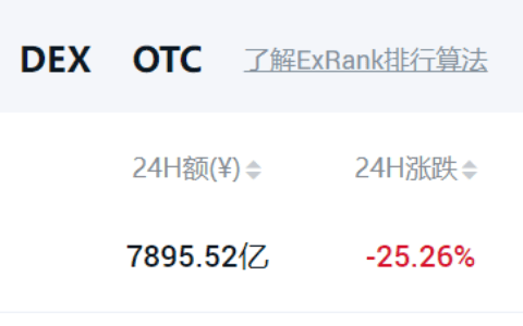 币安是正规的交易场所吗？