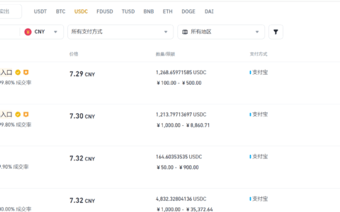 1USDC等于多少美金？USDC是什么币？