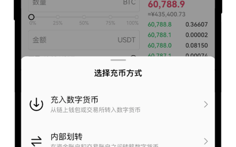 欧易OKX合约交易怎么做？