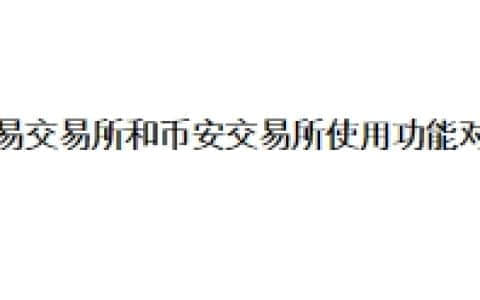 欧易交易所和币安交易所使用功能对比
