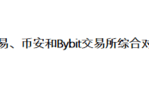 欧易、币安和Bybit交易所综合对比