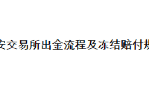 币安交易所出金流程及冻结赔付规则