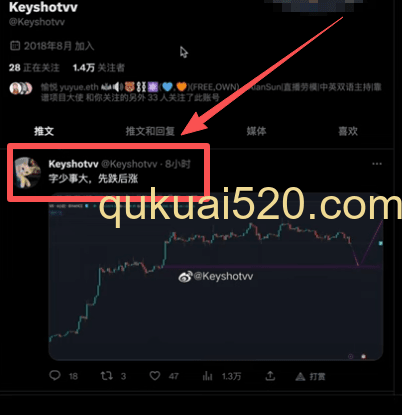 [Keyshotvv推特页面]