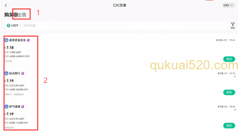 进入到出售页面