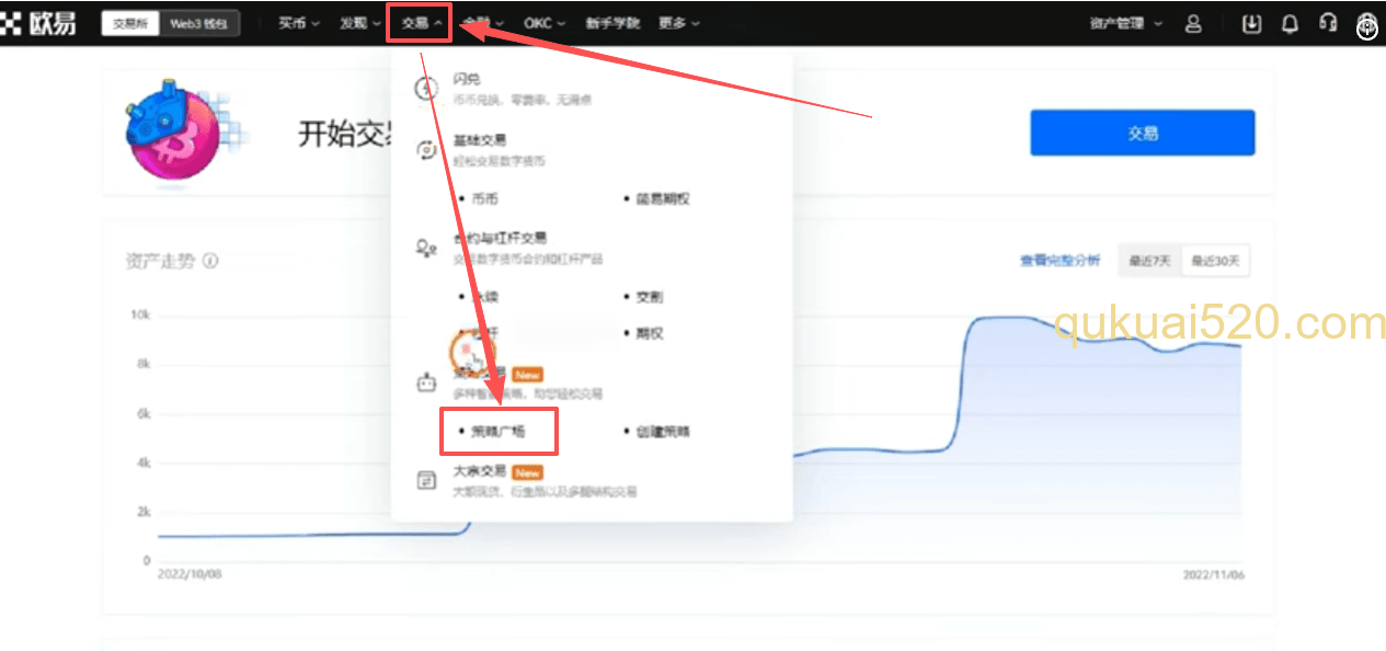 欧易策略广场选择界面