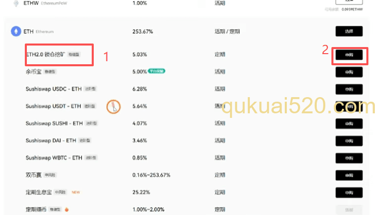 狗狗币锁仓赚币