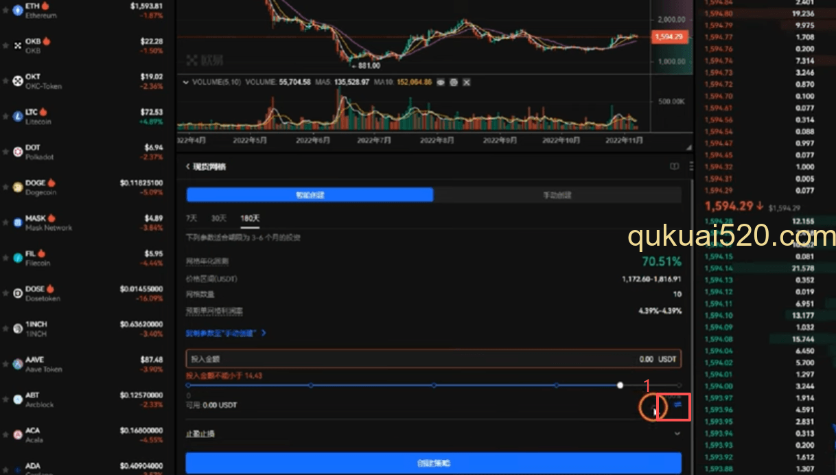 资金转移