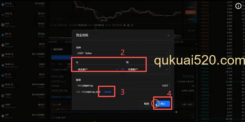 资金转移