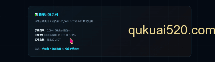 交易手续费计算