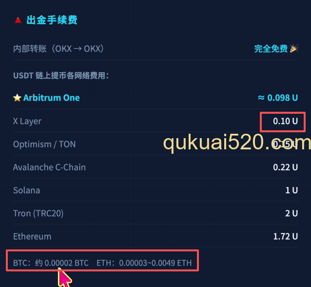 出金手续费