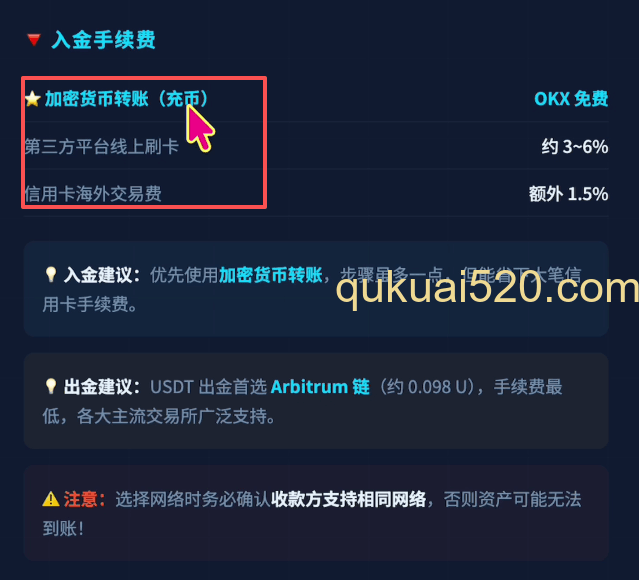 入金手续费