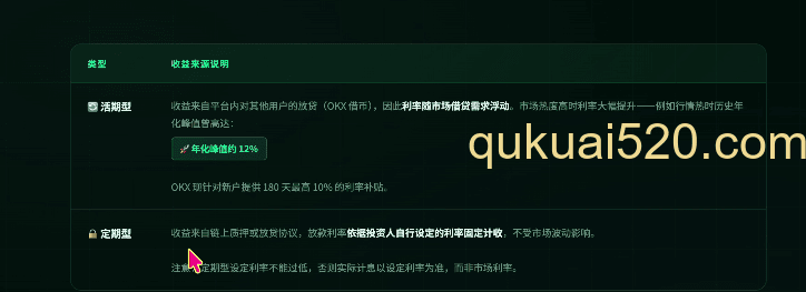 OKX简单赚币产品列表