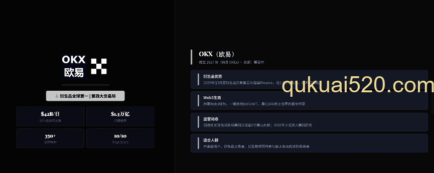 欧易交易所界面