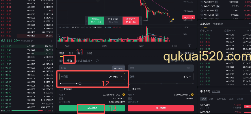 购买BTC
