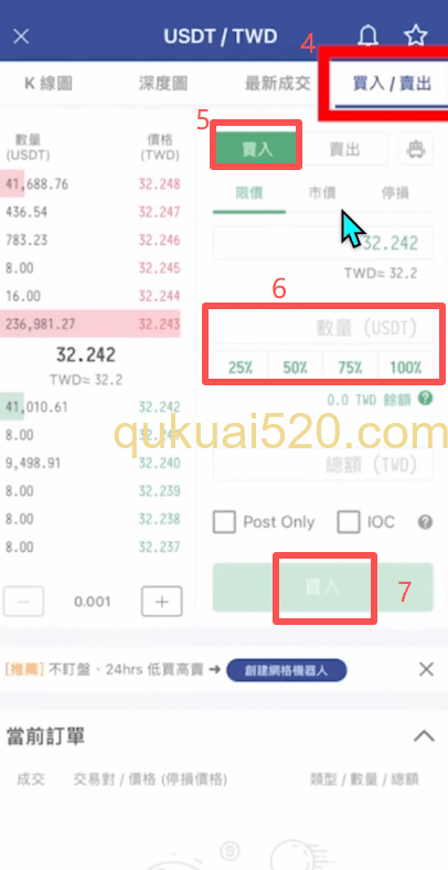 [USDT/TWD交易页面]