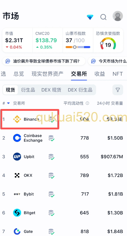 币安平台介绍