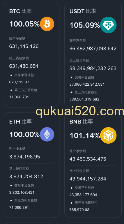 币安平台介绍