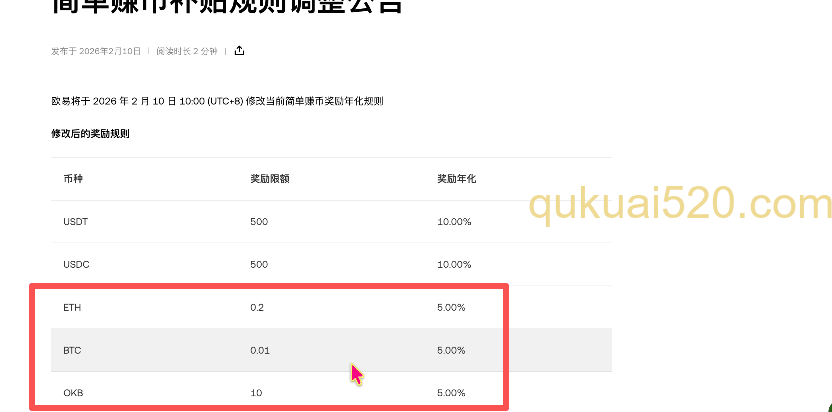 ETH、BTC、OKB补贴规则