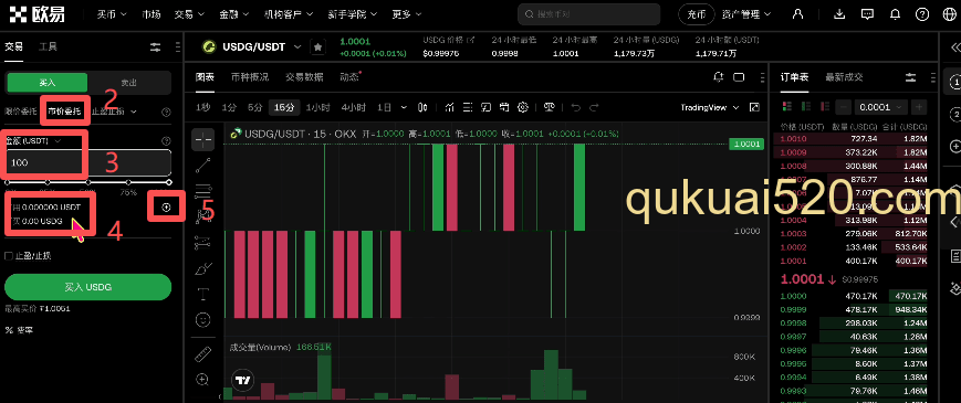 购买USDG