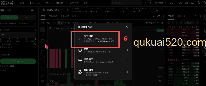 购买USDG