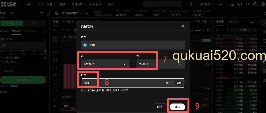 购买USDG