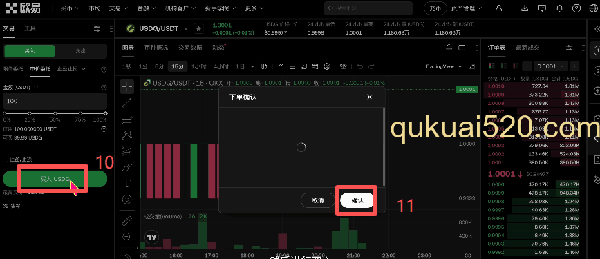 购买USDG