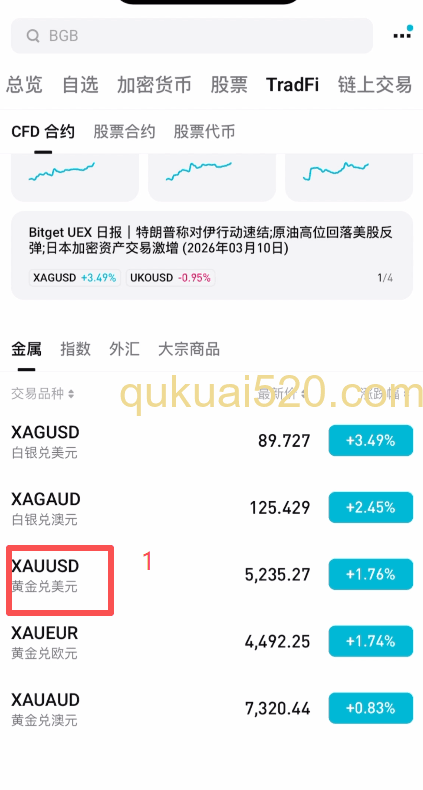 [XAUUSD行情页面交易按钮]