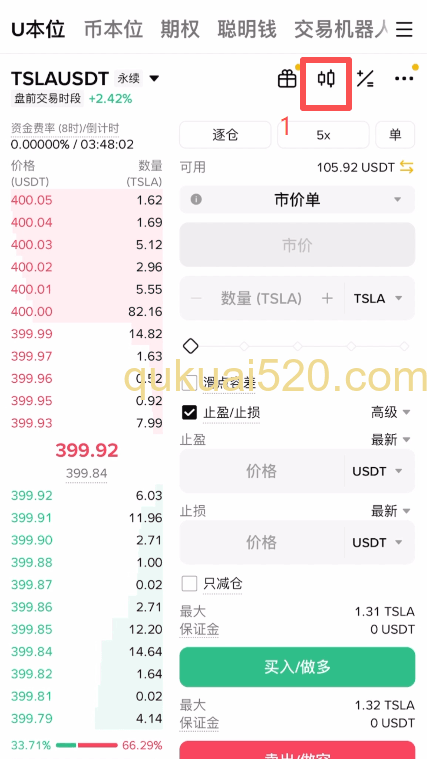 [TSLA的K线图分析界面]