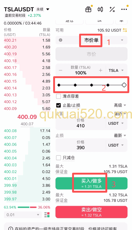 买入做多操作