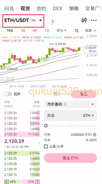 市价购买BTC