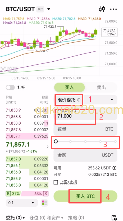 限价购买BTC