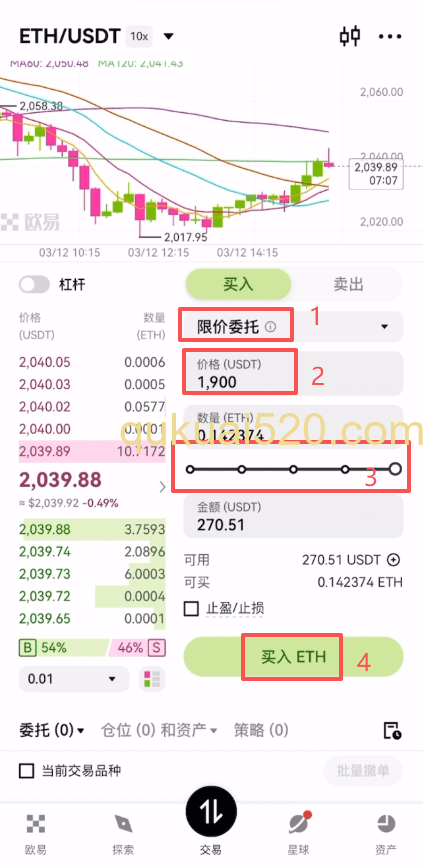 限价买入ETH