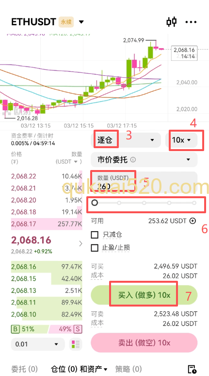 合约交易界面