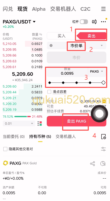 卖出PAXG