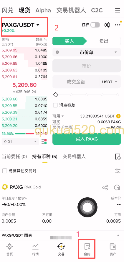 合约交易PAXGUSDT页面