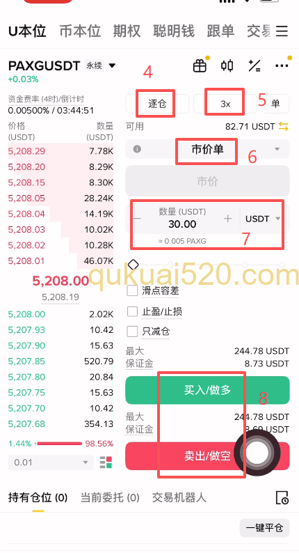 合约交易PAXGUSDT页面