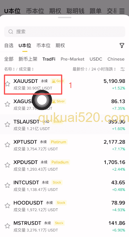 [美股合约下单界面]