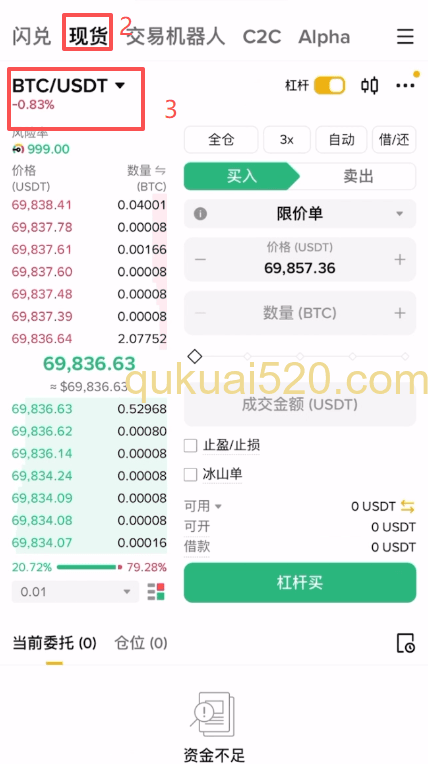 划转USDT到现货账户