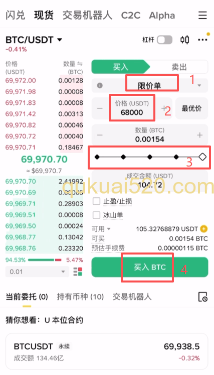 限价和市价买入BTC