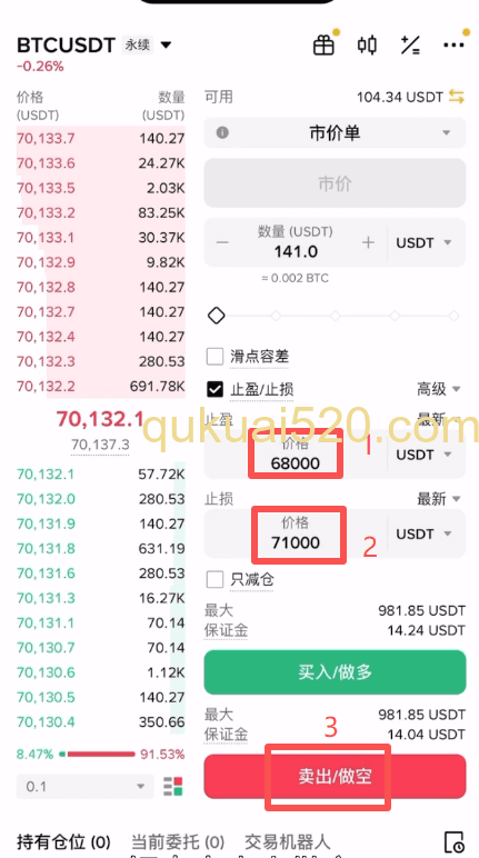 做空比特币操作