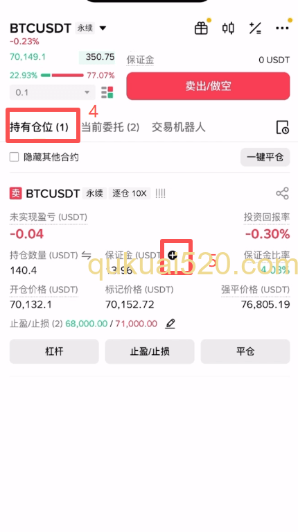 做空比特币操作