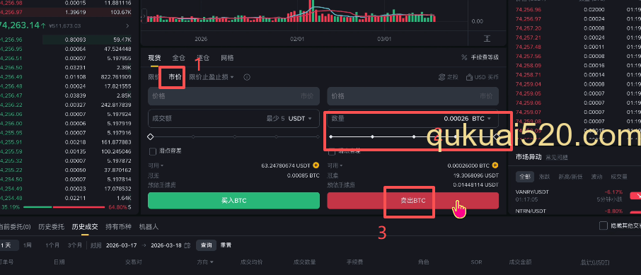 卖出比特币