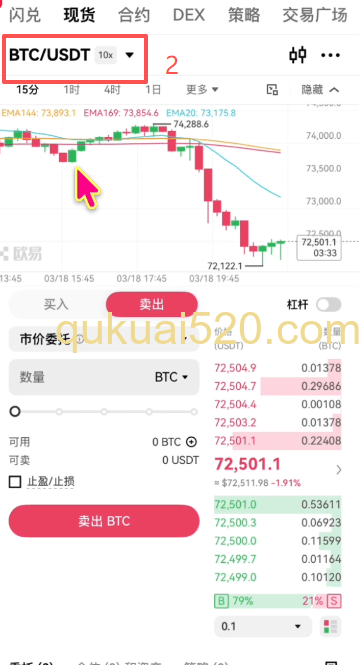 市价买入ETH